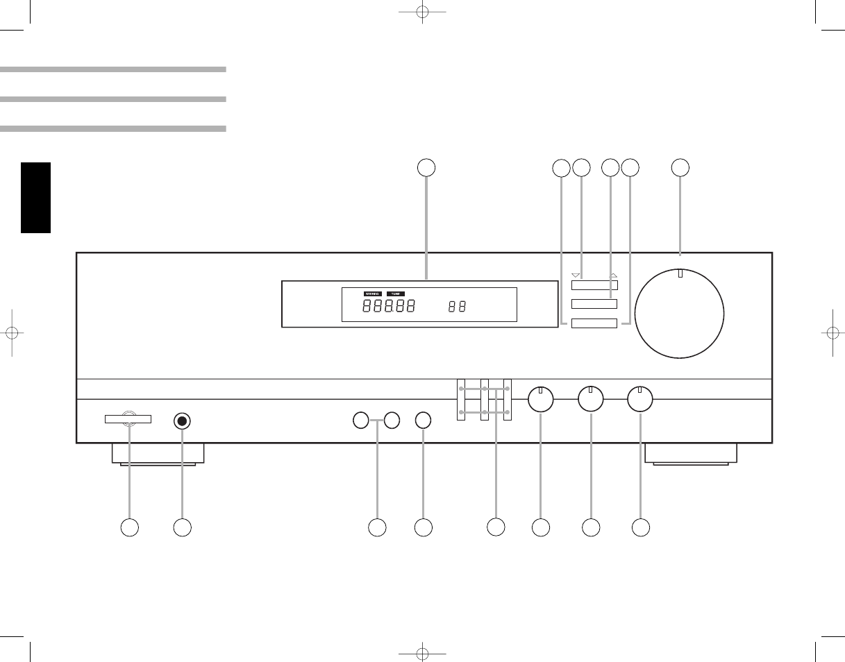 Front panel controls | Harman-Kardon HK3250 User Manual | Page 5 / 14