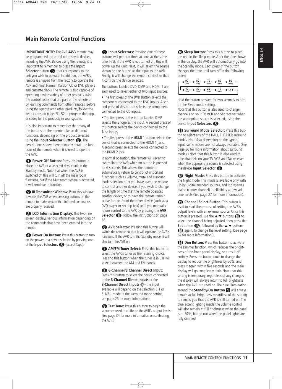 Main remote control functions | Harman-Kardon AVR 445 User Manual | Page 11 / 66