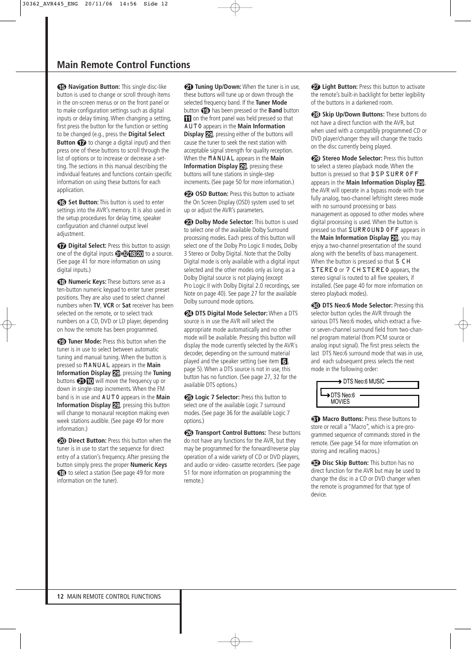 Main remote control functions | Harman-Kardon AVR 445 User Manual | Page 12 / 66