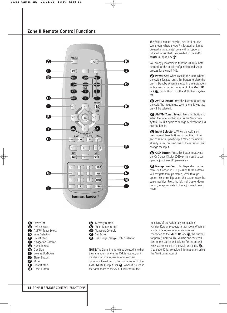 Zone ii remote control functions | Harman-Kardon AVR 445 User Manual | Page 14 / 66