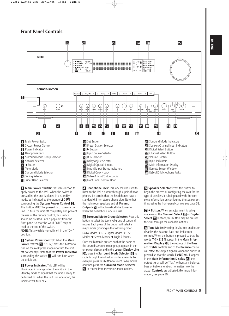 Front panel controls | Harman-Kardon AVR 445 User Manual | Page 5 / 66