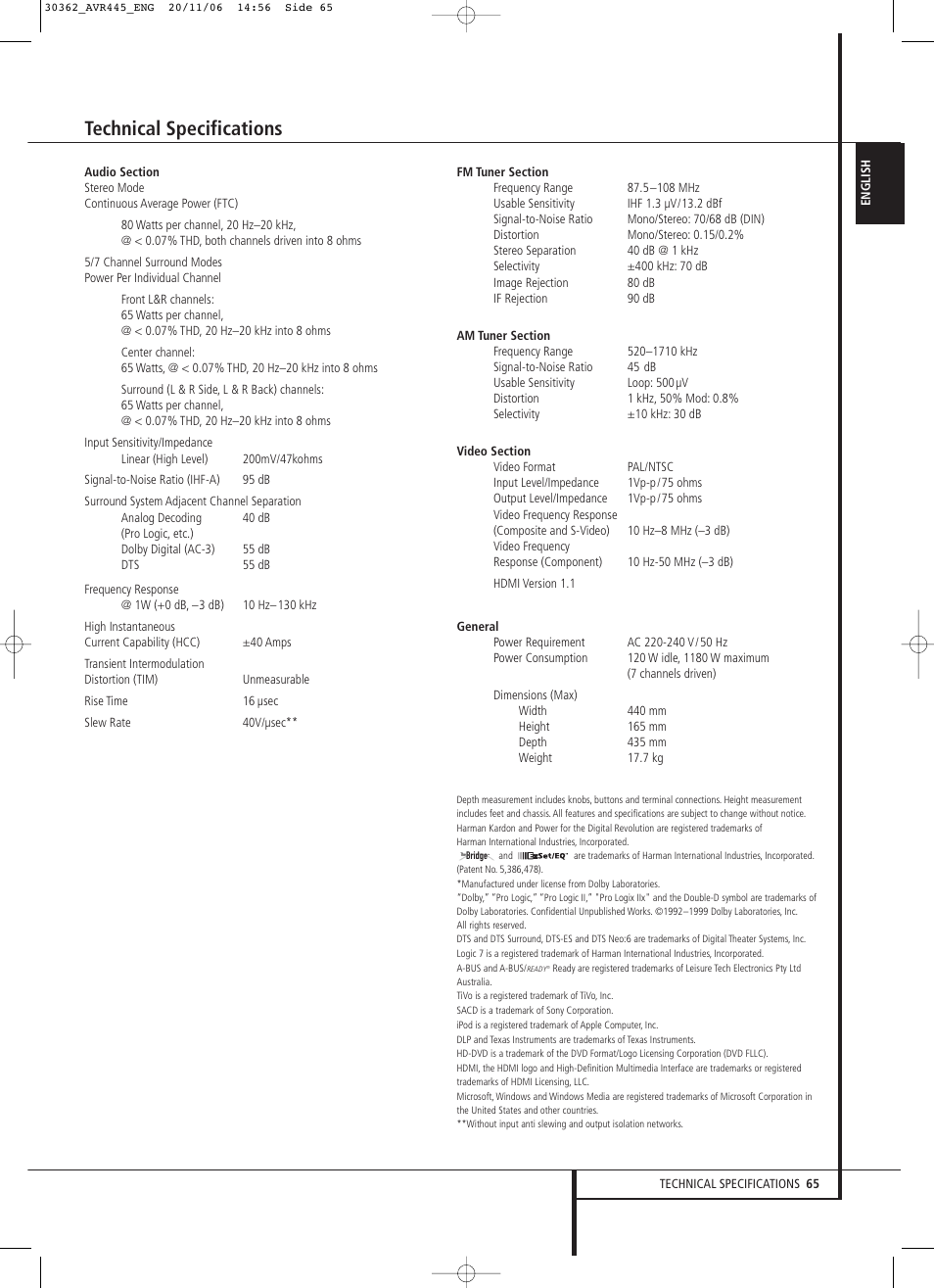 Technical specifications | Harman-Kardon AVR 445 User Manual | Page 65 / 66