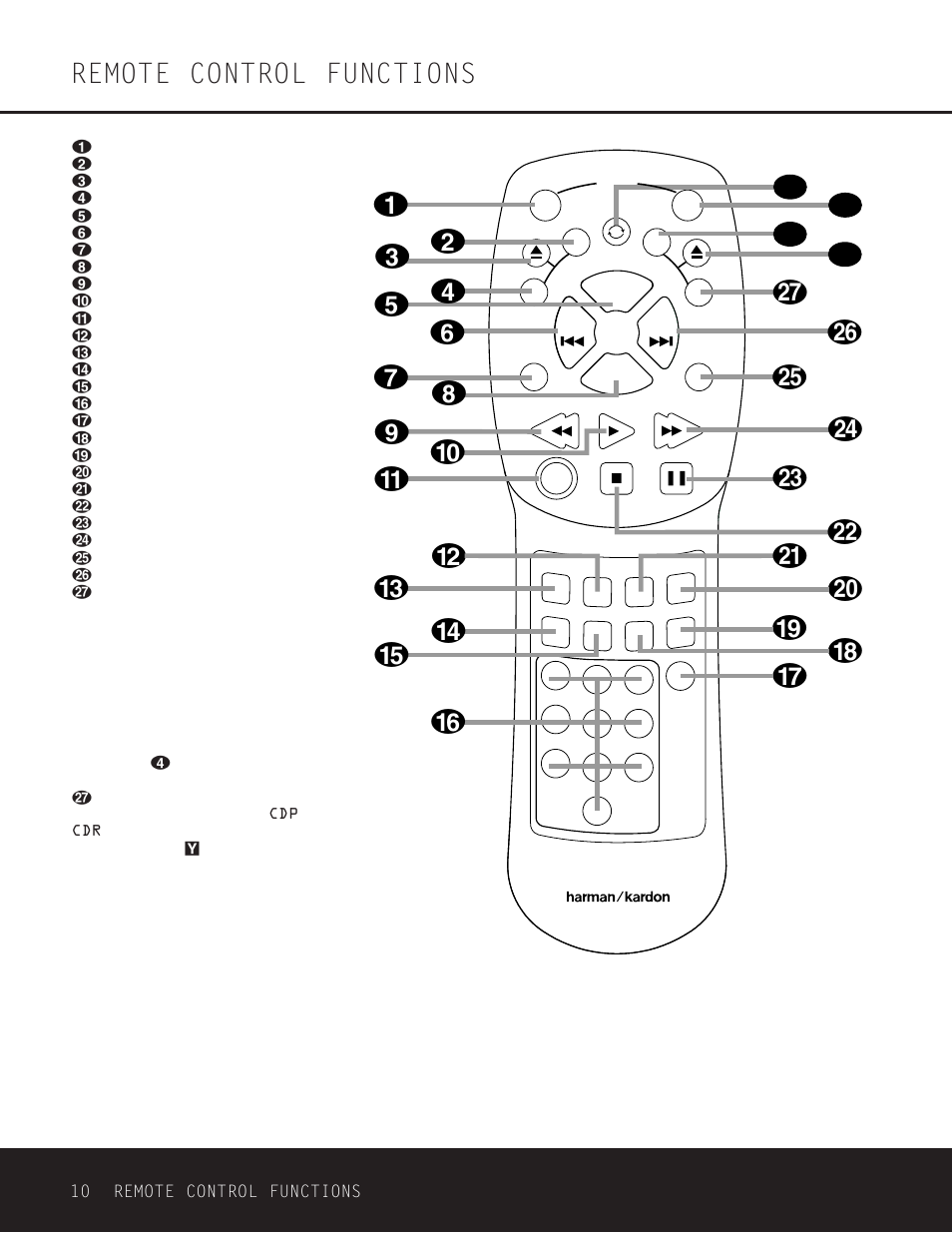 Remote control functions, Qr s u, Zy w x f | Harman-Kardon CDR 26 User Manual | Page 10 / 24