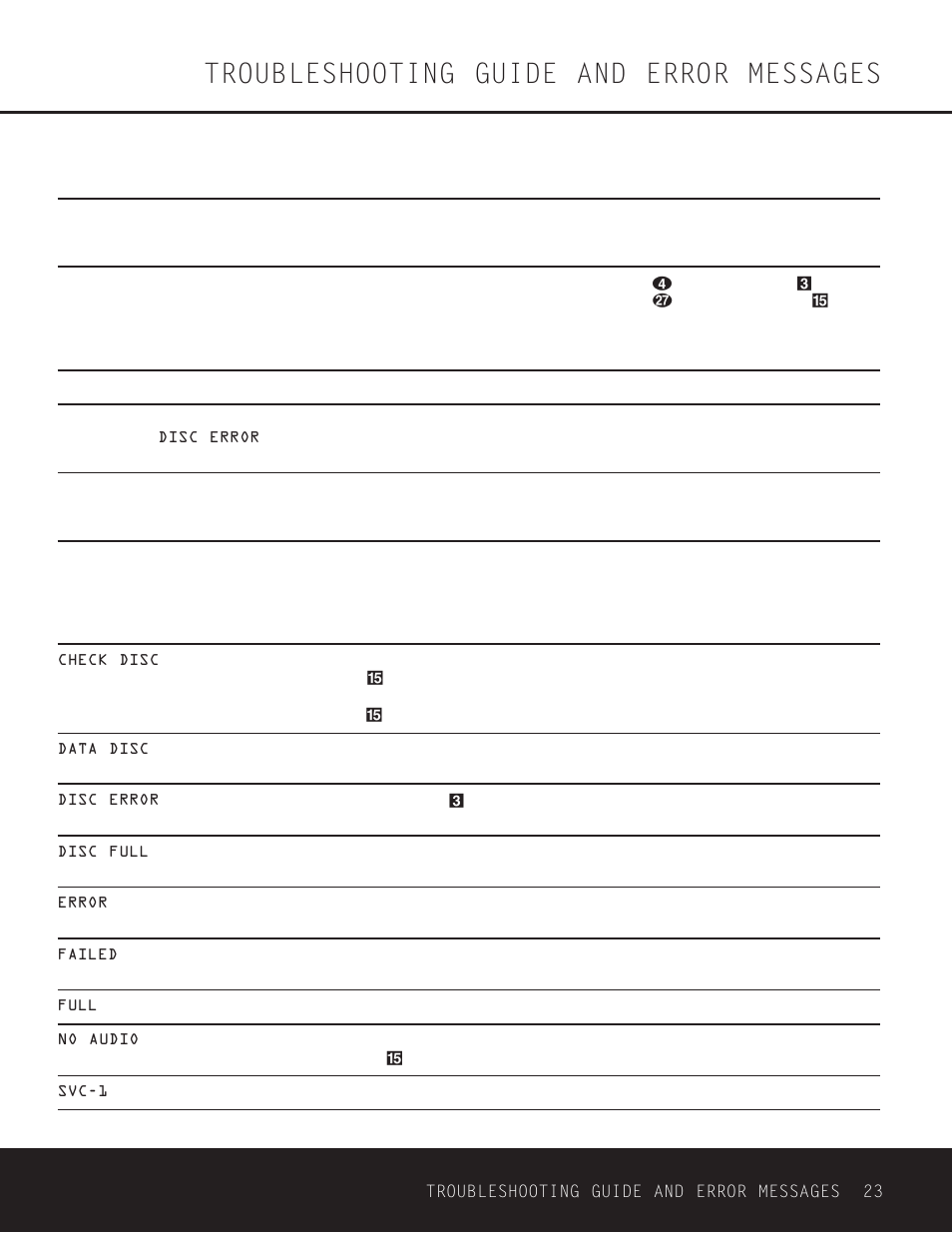 Troubleshooting guide and error messages | Harman-Kardon CDR 26 User Manual | Page 23 / 24
