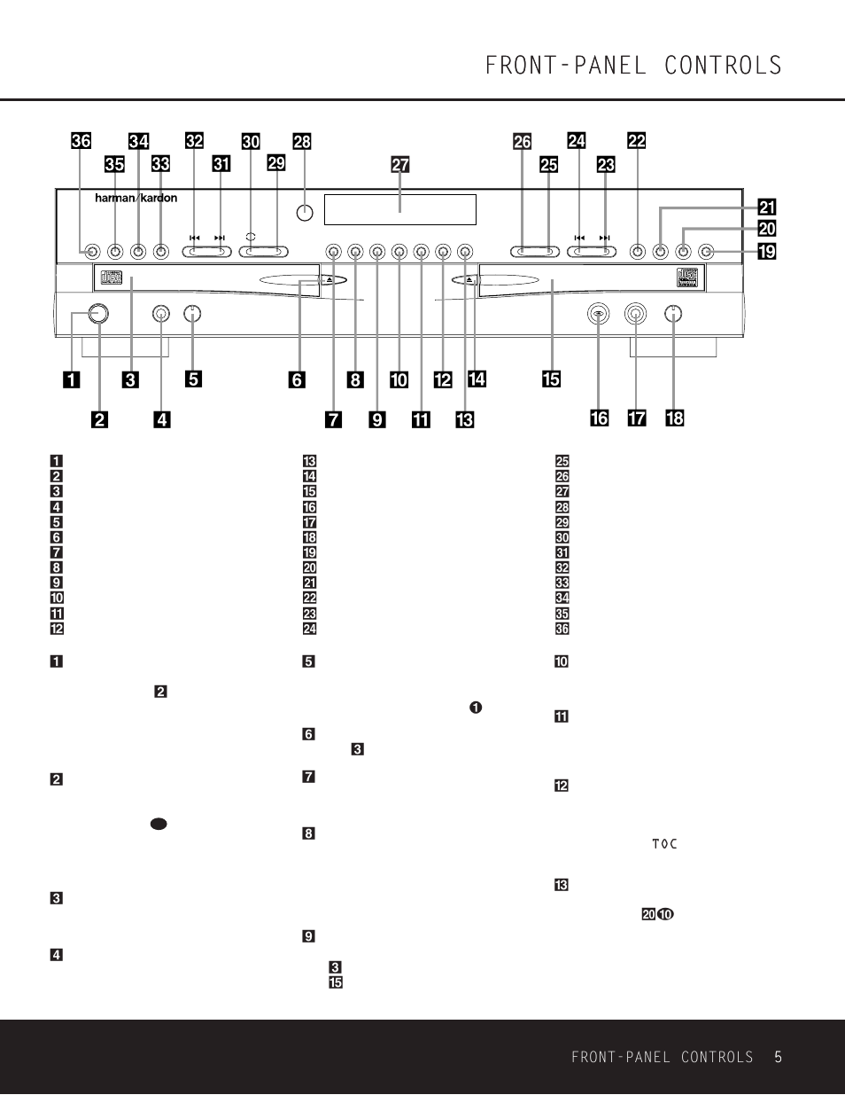 Front-panel controls, Front-panel controls 5 5 | Harman-Kardon CDR 26 User Manual | Page 5 / 24