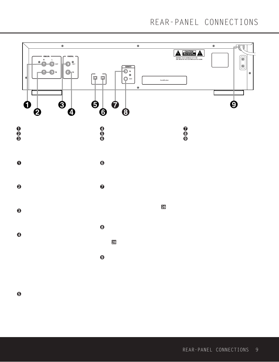 Rear-panel connections | Harman-Kardon CDR 26 User Manual | Page 9 / 24