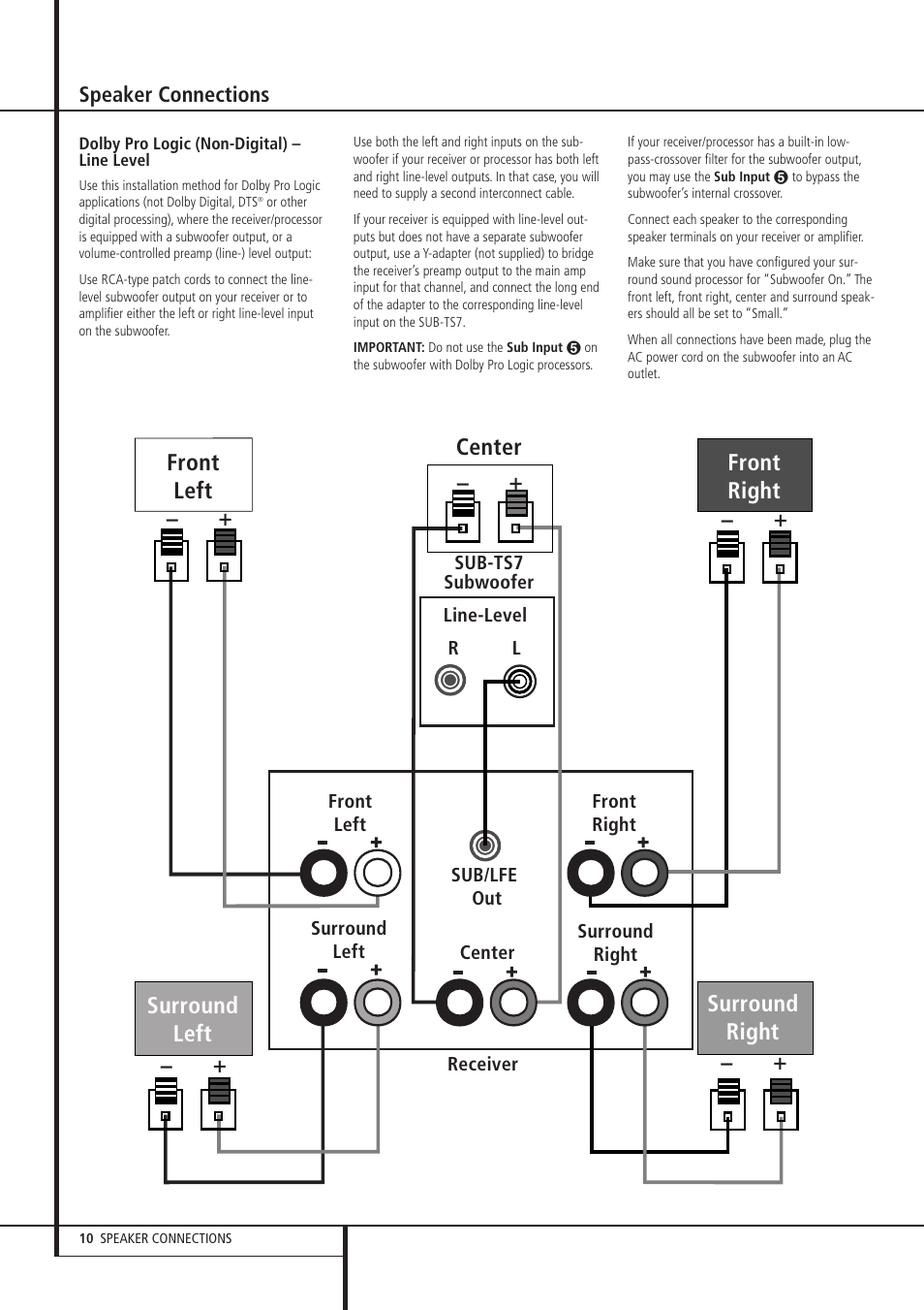 Harman-Kardon HKTS 7 User Manual | Page 10 / 16