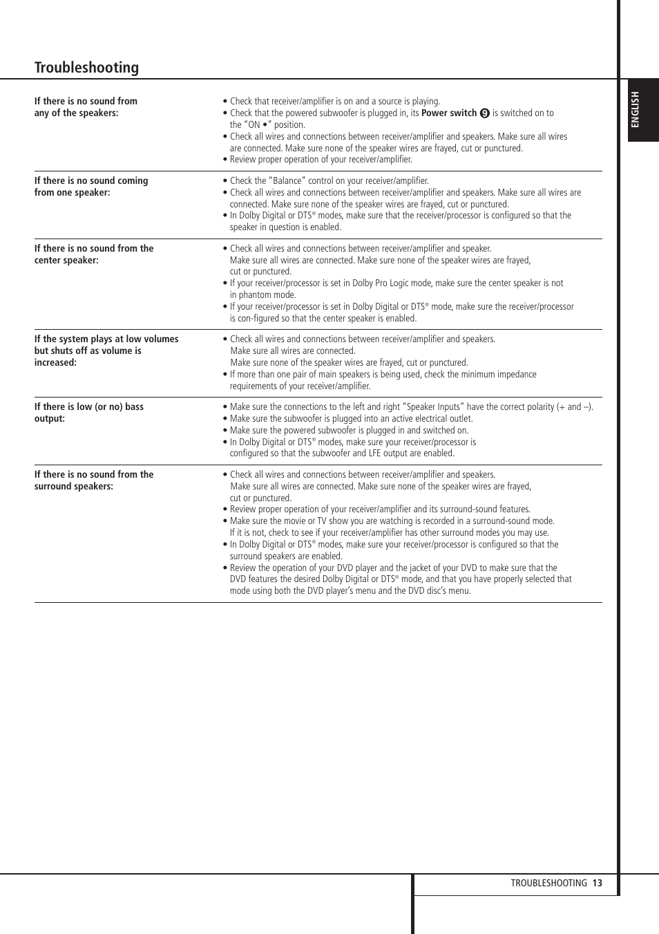 Troubleshooting | Harman-Kardon HKTS 7 User Manual | Page 13 / 16