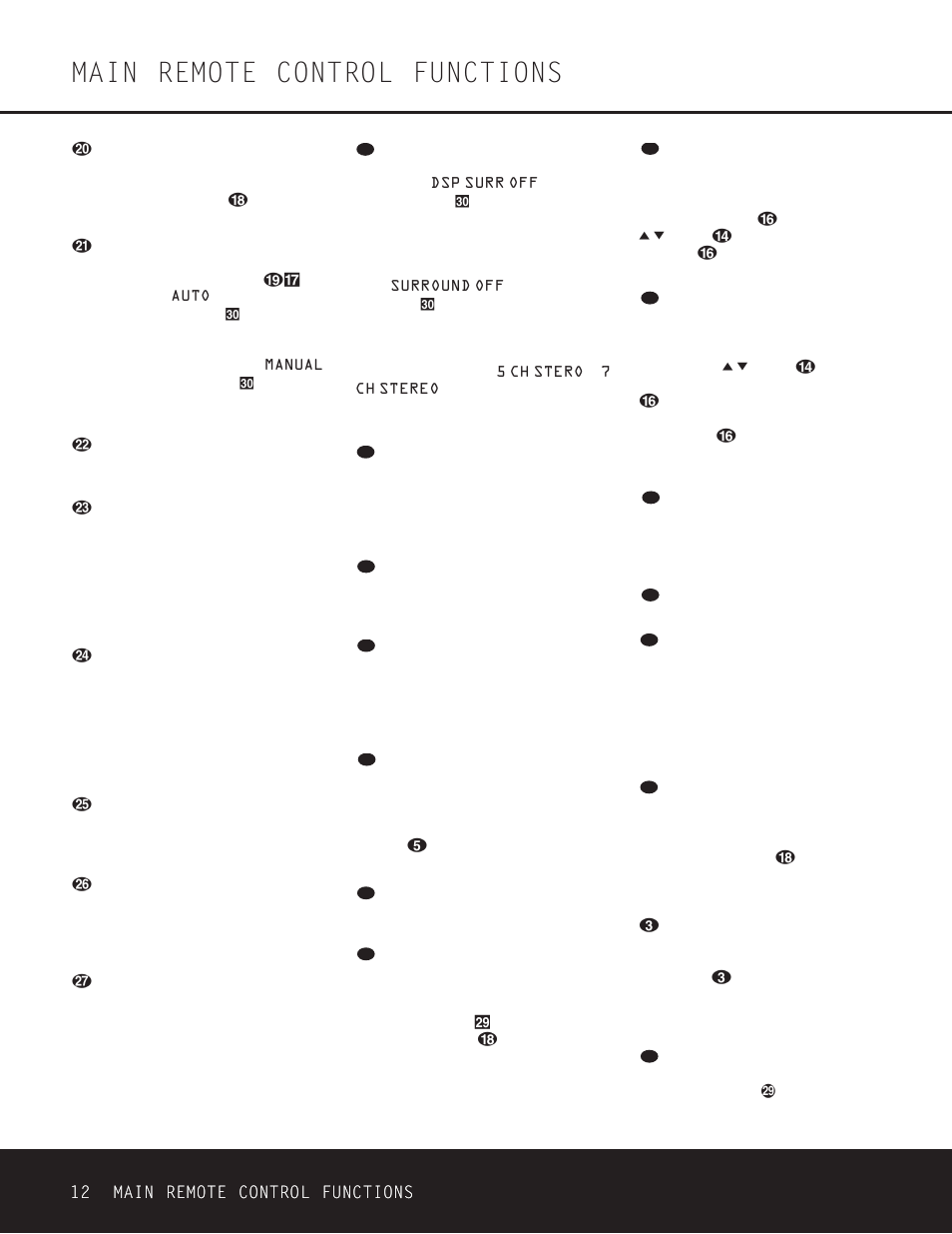 Main remote control functions | Harman-Kardon AVR 330 User Manual | Page 12 / 56