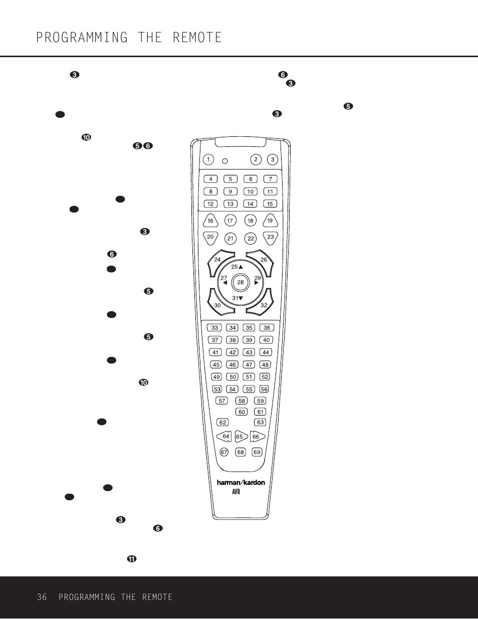 Programming the remote | Harman-Kardon AVR 330 User Manual | Page 36 / 56