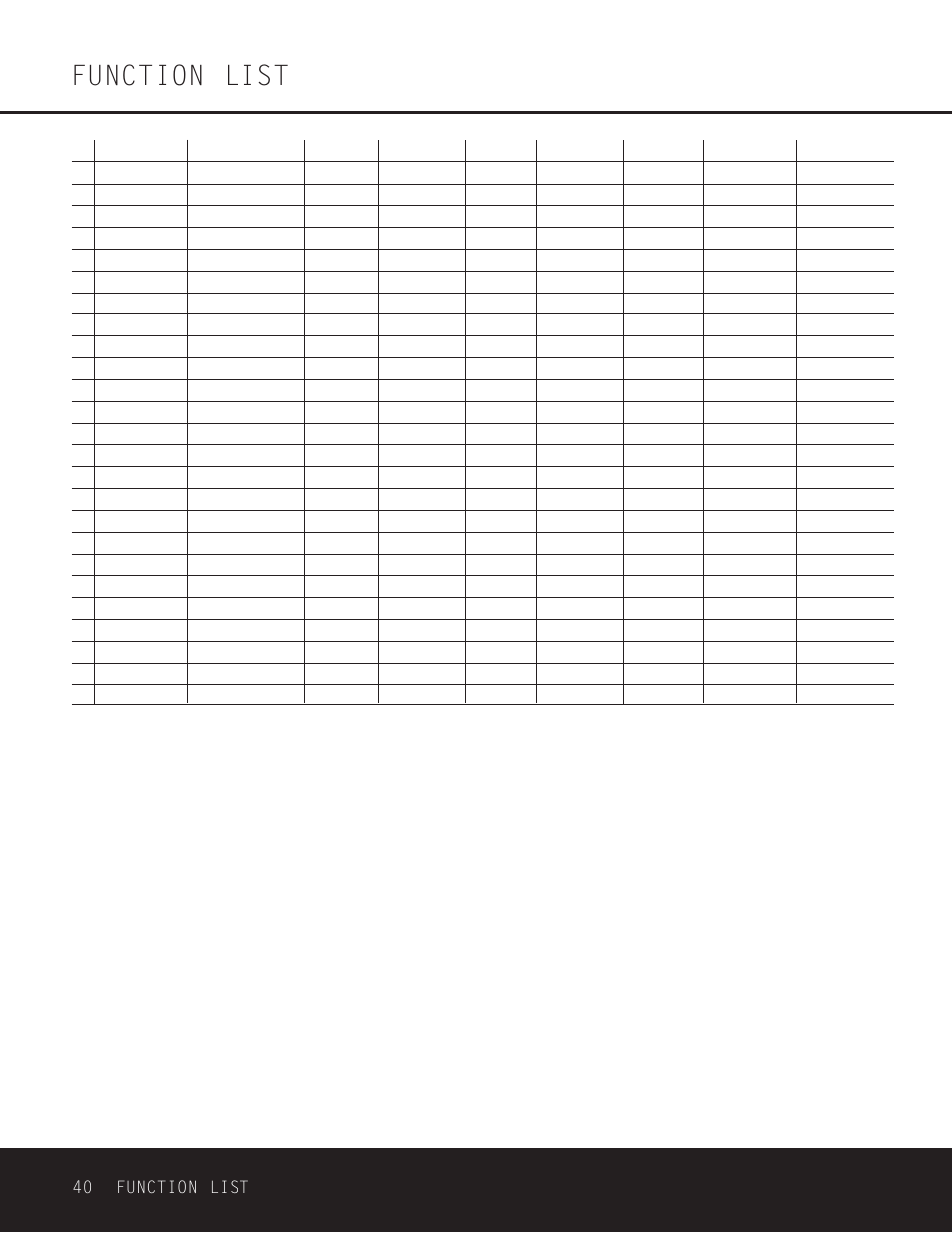 Function list | Harman-Kardon AVR 330 User Manual | Page 40 / 56
