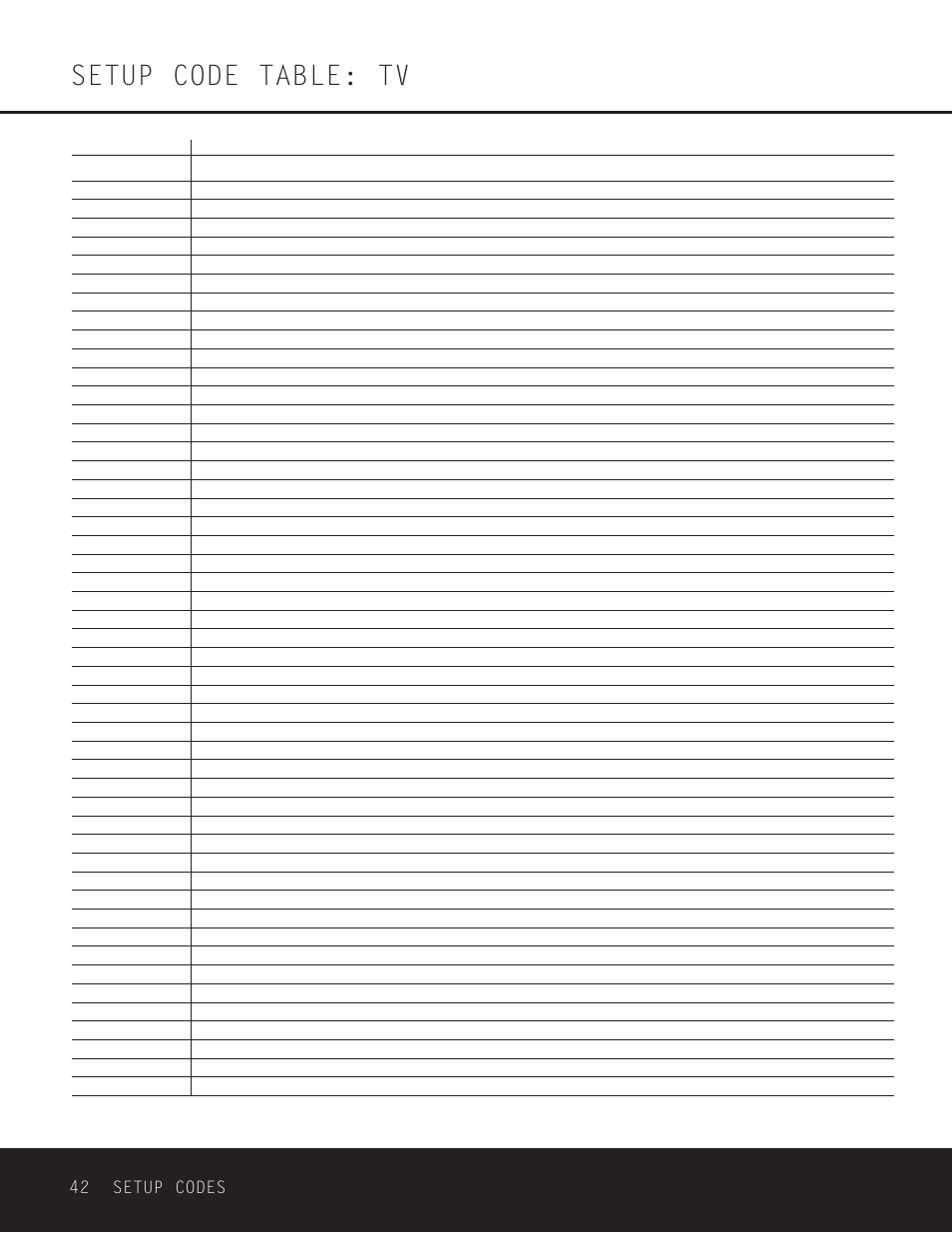 Setup code table: tv, 42 setup codes | Harman-Kardon AVR 330 User Manual | Page 42 / 56