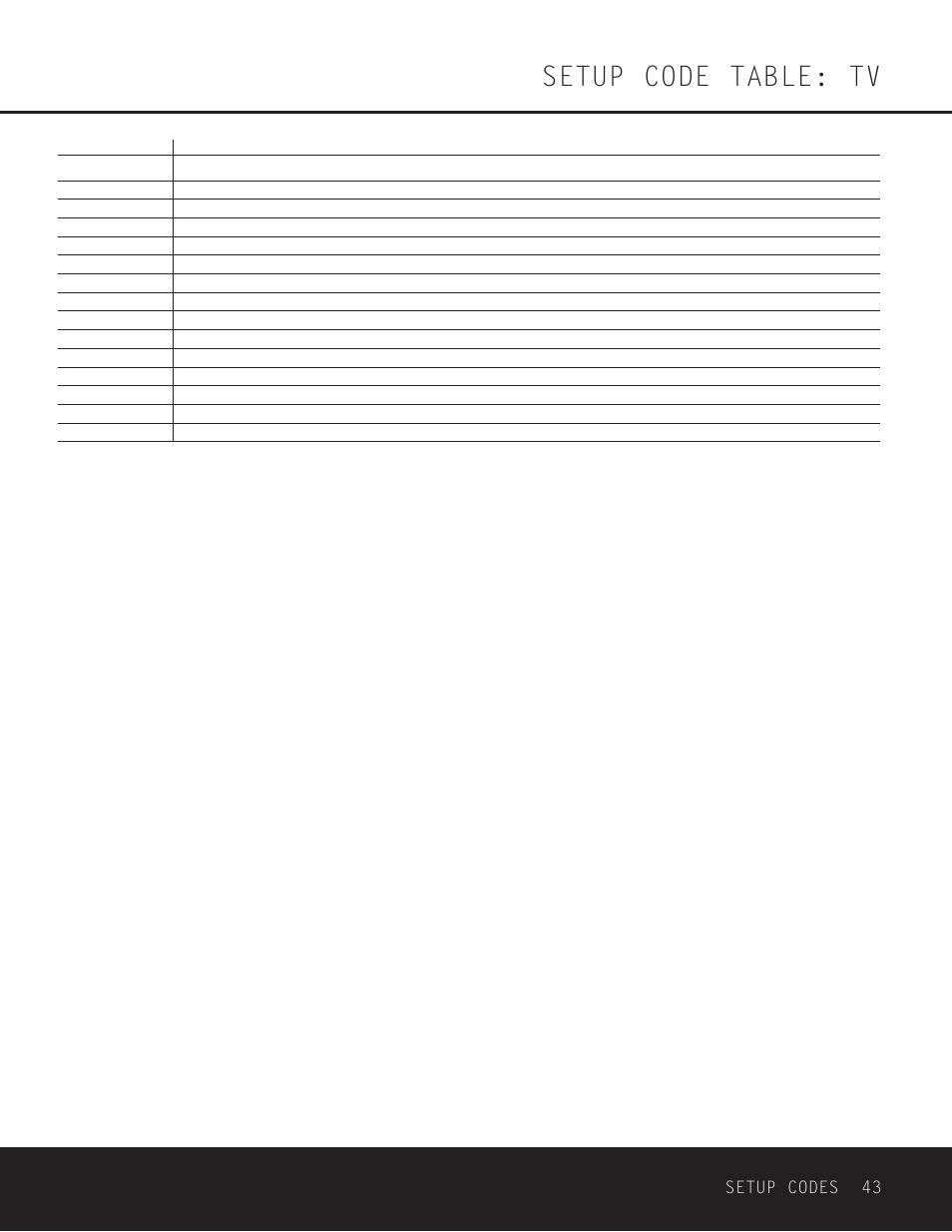 Setup code table: tv, Setup codes 43 | Harman-Kardon AVR 330 User Manual | Page 43 / 56