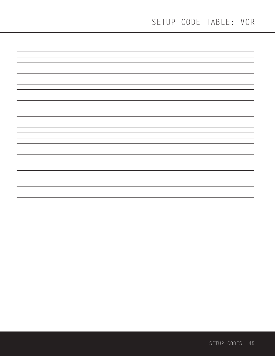 Setup code table: vcr | Harman-Kardon AVR 330 User Manual | Page 45 / 56