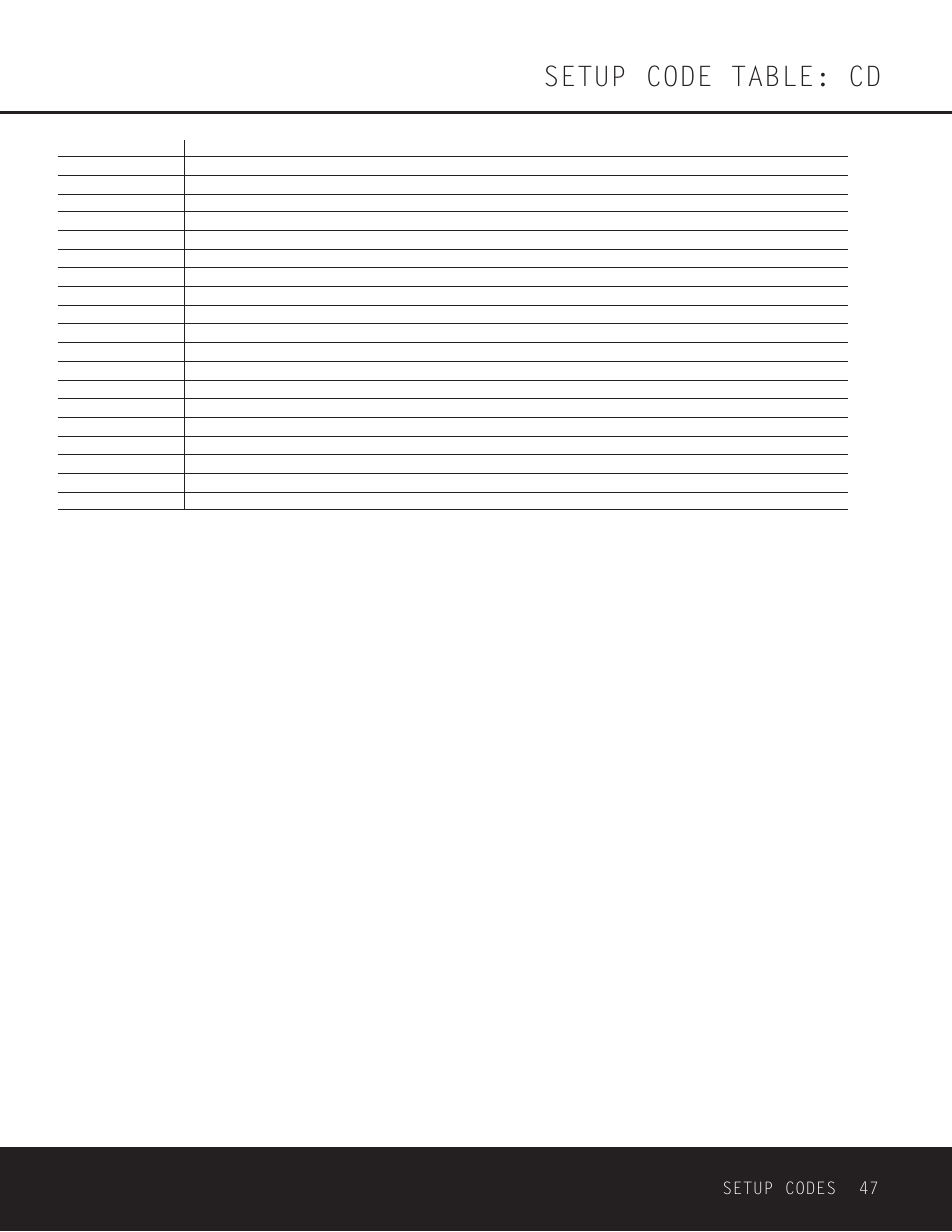 Setup code table: cd | Harman-Kardon AVR 330 User Manual | Page 47 / 56