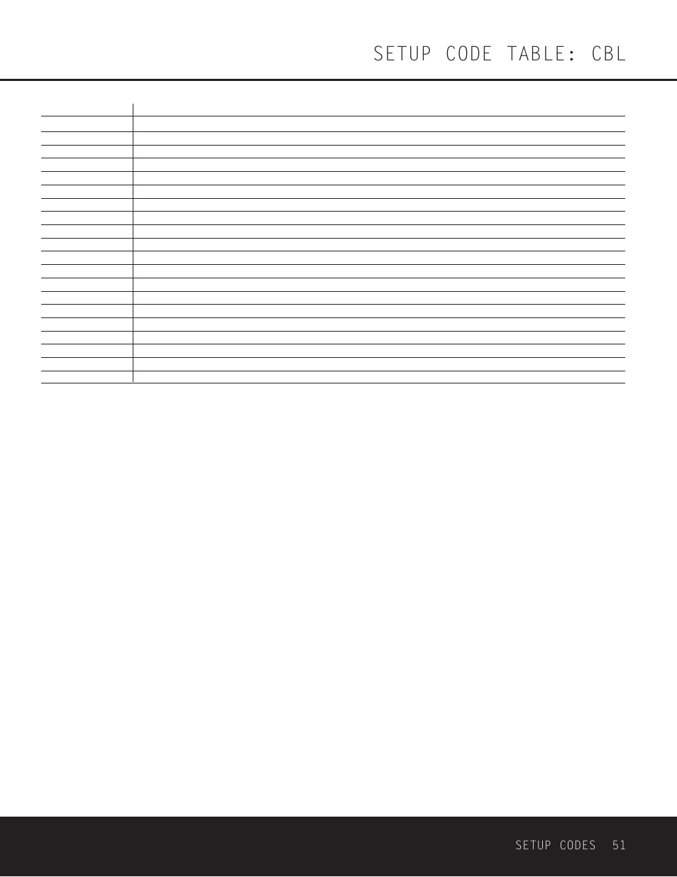 Setup code table: cbl | Harman-Kardon AVR 330 User Manual | Page 51 / 56