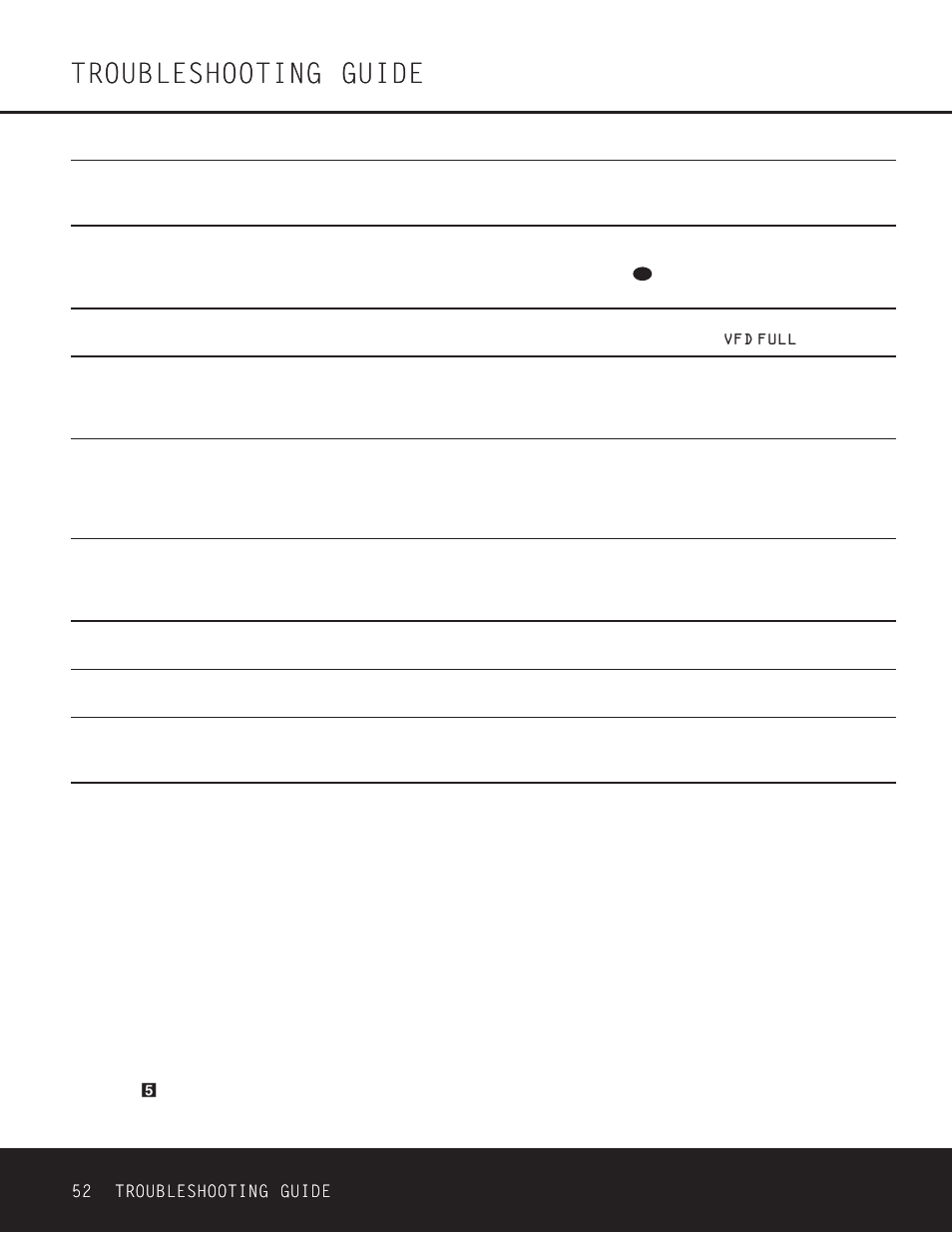 Troubleshooting guide | Harman-Kardon AVR 330 User Manual | Page 52 / 56