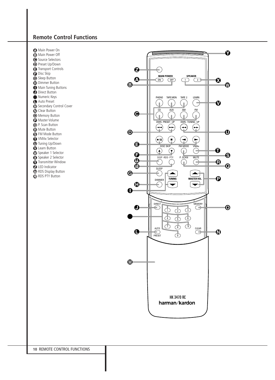 Remote control functions, Hk 3470 rc | Harman-Kardon HK 3470 User Manual | Page 10 / 22