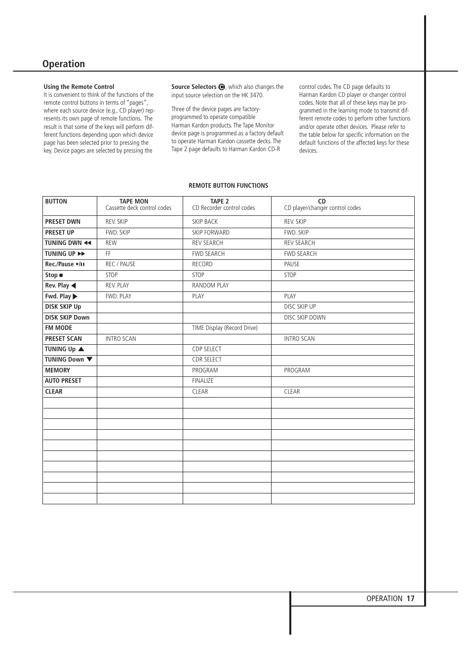 Operation | Harman-Kardon HK 3470 User Manual | Page 17 / 22