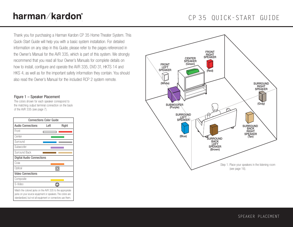 Harman-Kardon HKTS 14 User Manual | 4 pages