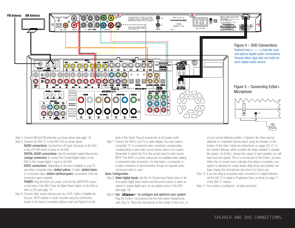 Harman-Kardon HKTS 14 User Manual | Page 3 / 4