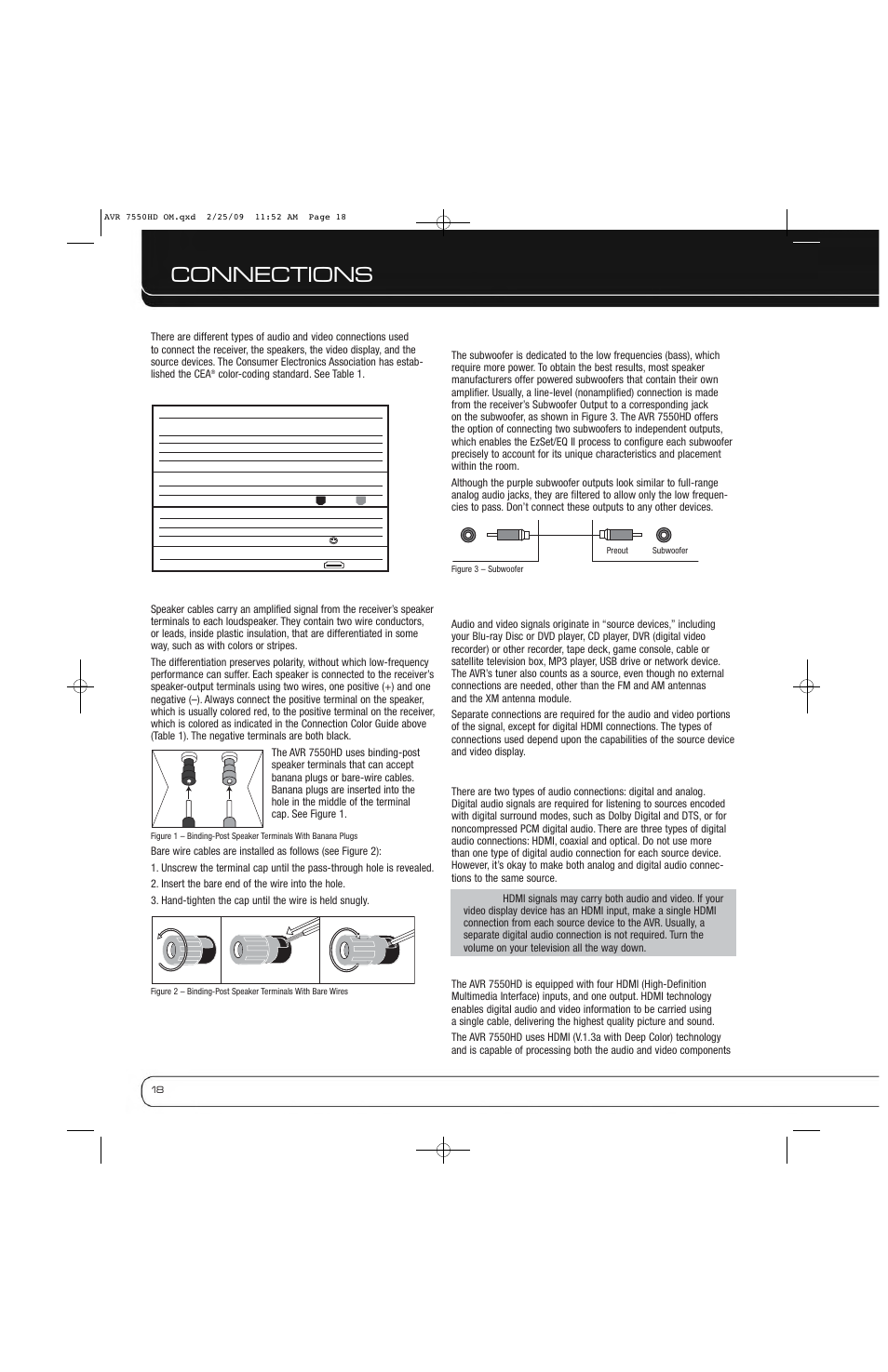 Connections, Speaker connections, Subwoofer | Connecting source devices to the avr, Audio connections | Harman-Kardon AVR 7550HD User Manual | Page 18 / 68