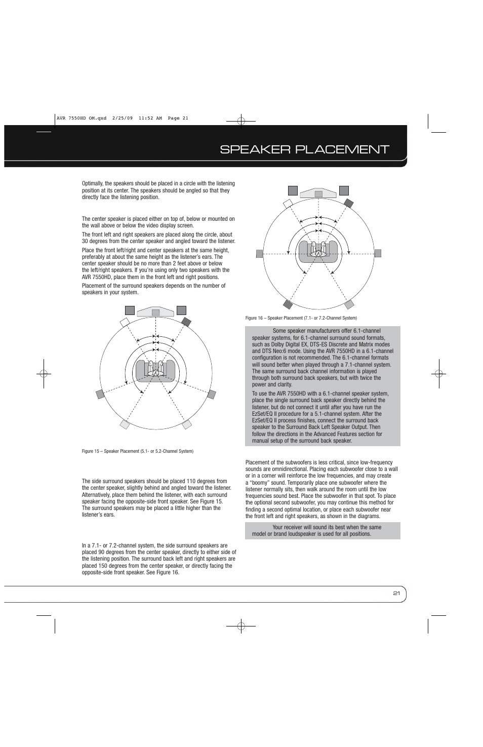 Speaker placement, Front speaker placement, Subwoofer placement | Harman-Kardon AVR 7550HD User Manual | Page 21 / 68