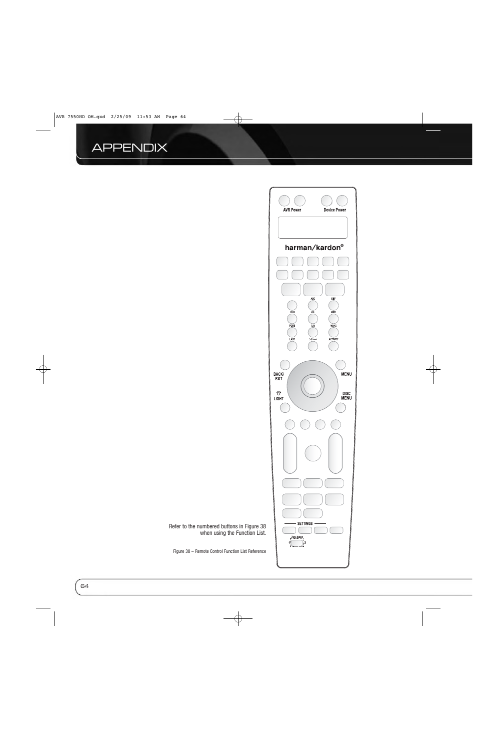 Appendix | Harman-Kardon AVR 7550HD User Manual | Page 64 / 68