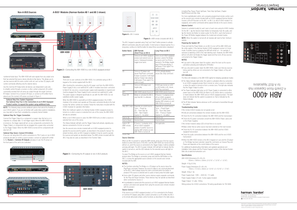 Abh 4000, Zone/8-room expansion hub for a-bus, Applications | Harman-Kardon ABH 4000 User Manual | Page 2 / 2