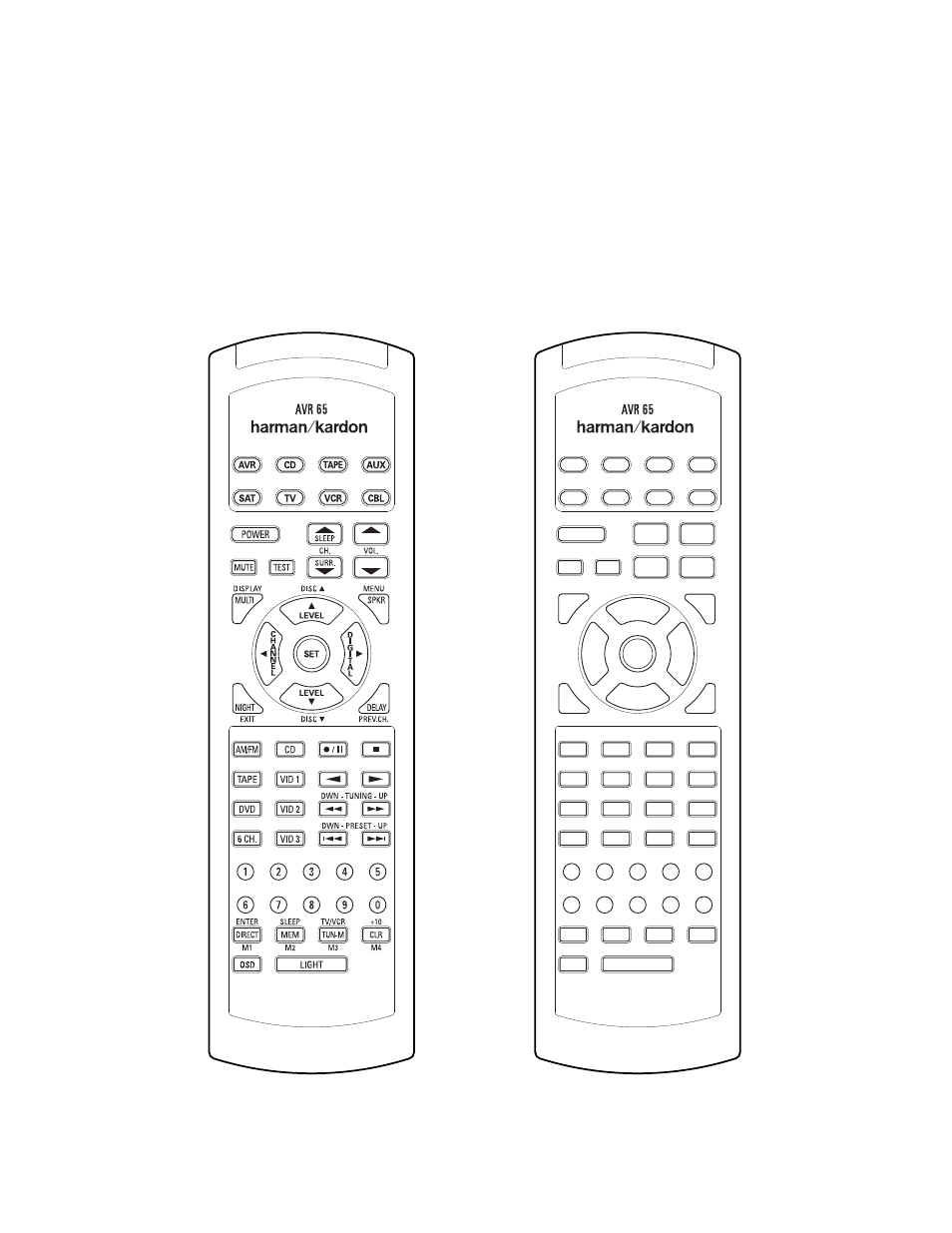Programming the remote, Reference for function list | Harman-Kardon AVR65 User Manual | Page 38 / 52