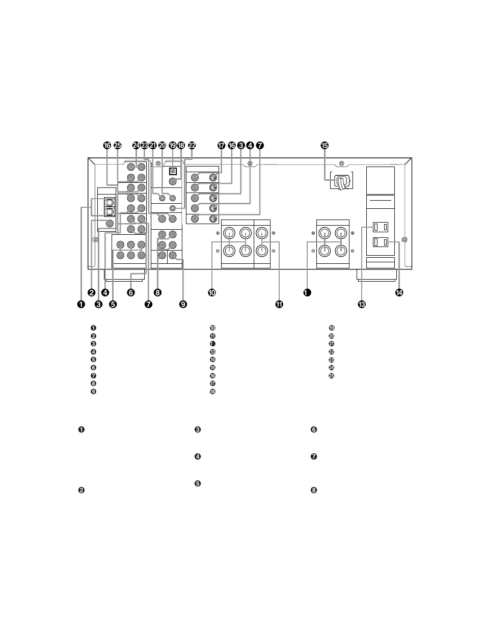 Rear panel connections | Harman-Kardon AVR65 User Manual | Page 9 / 52