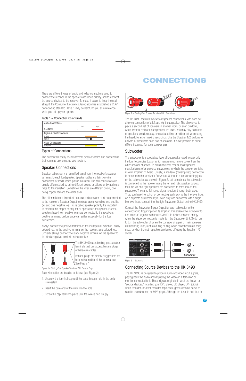 Connections, Speaker connections, Subwoofer | Connecting source devices to the hk 3490 | Harman-Kardon HK3490 User Manual | Page 15 / 32