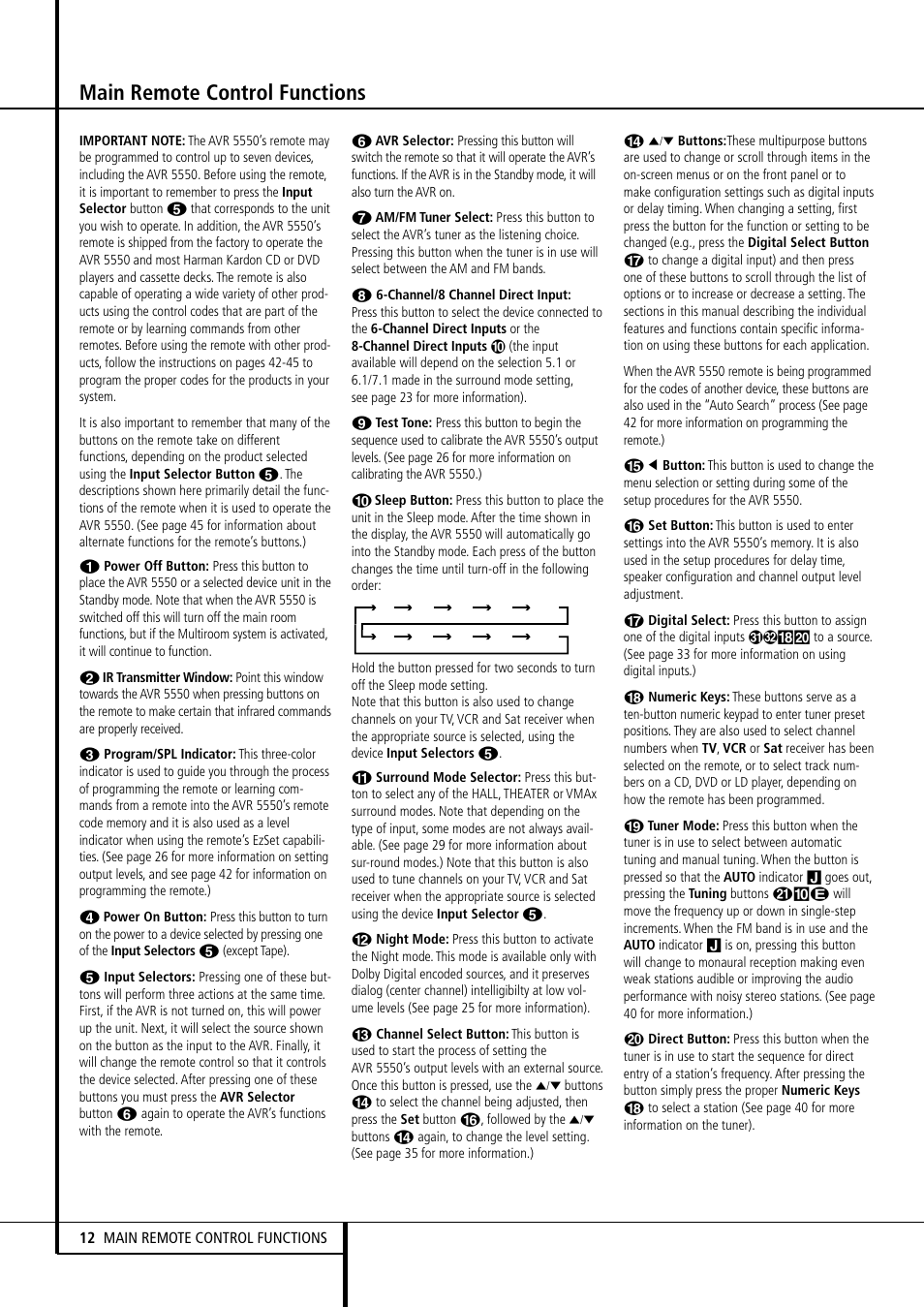 Main remote control functions | Harman-Kardon AVR 5550 User Manual | Page 12 / 52