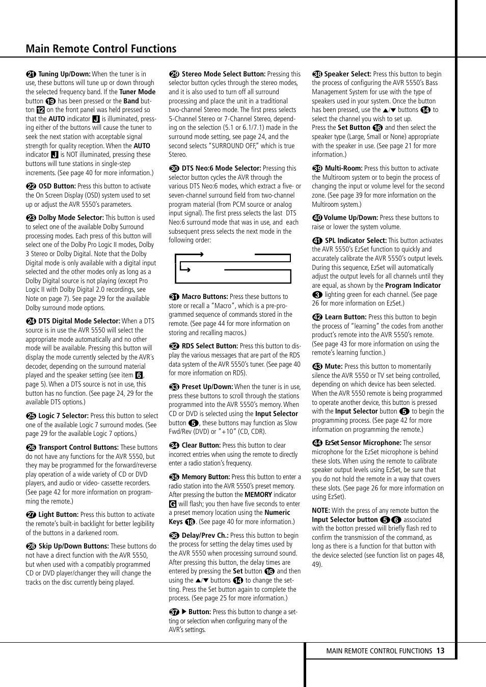 Main remote control functions | Harman-Kardon AVR 5550 User Manual | Page 13 / 52