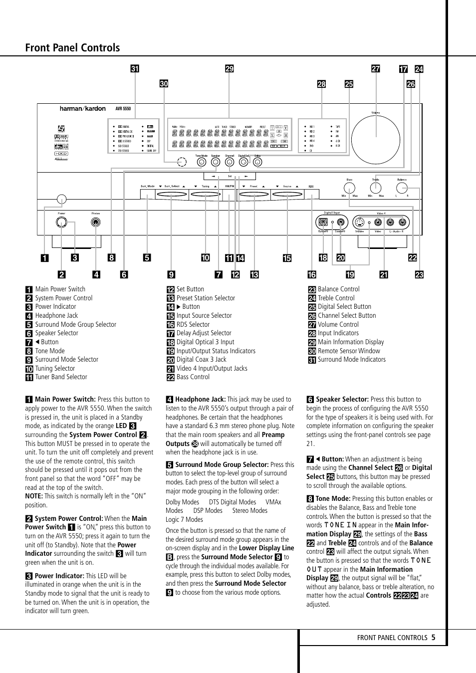 Front panel controls | Harman-Kardon AVR 5550 User Manual | Page 5 / 52