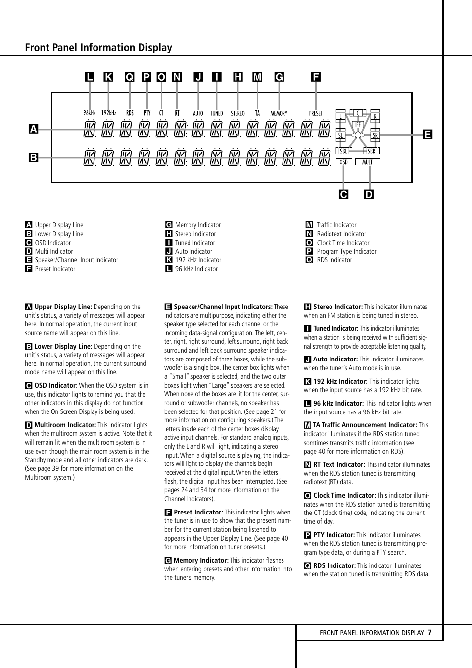 Front panel information display | Harman-Kardon AVR 5550 User Manual | Page 7 / 52