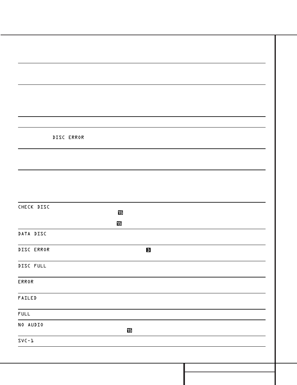 Troubleshooting guide and error messages | Harman-Kardon CDR 20 User Manual | Page 23 / 24