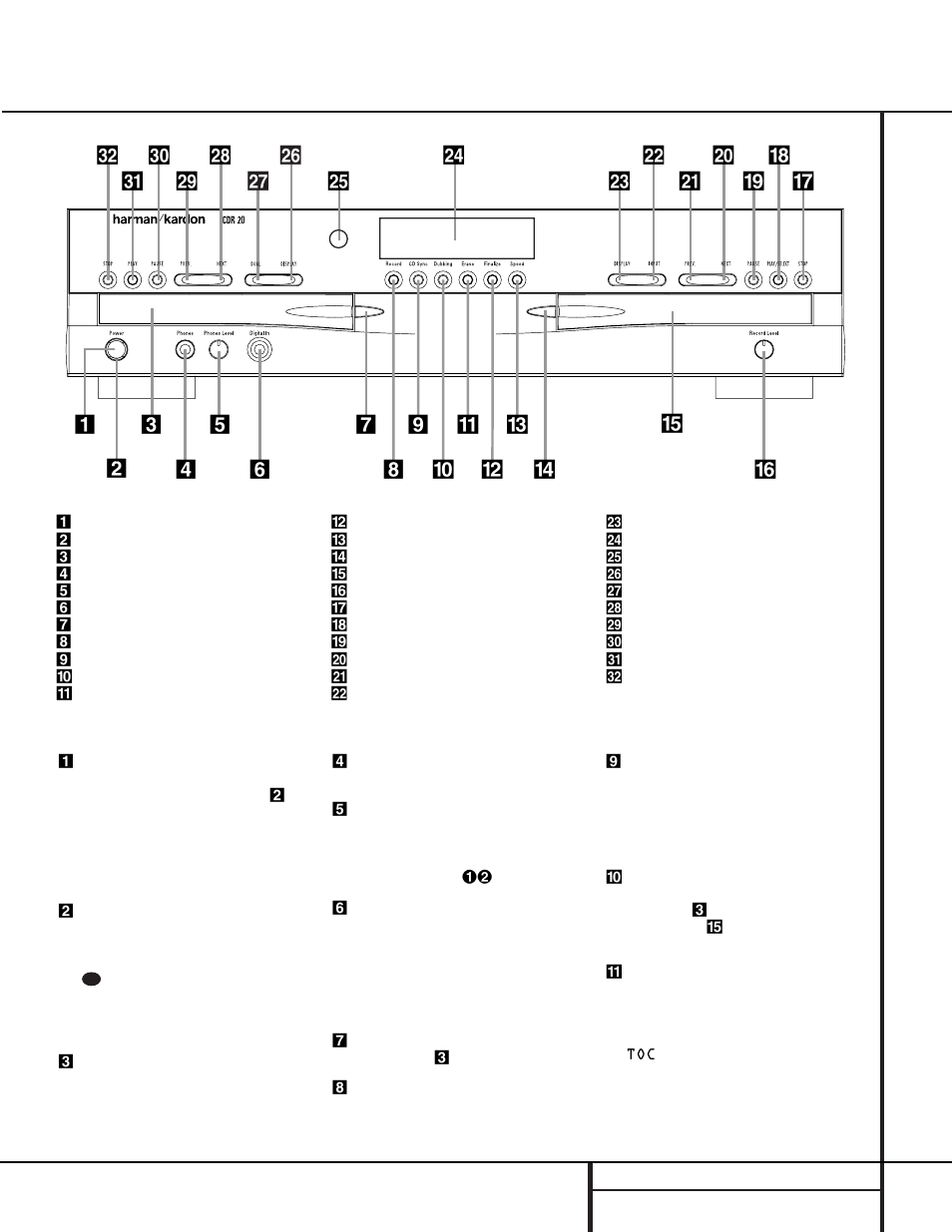 Front-panel controls | Harman-Kardon CDR 20 User Manual | Page 5 / 24