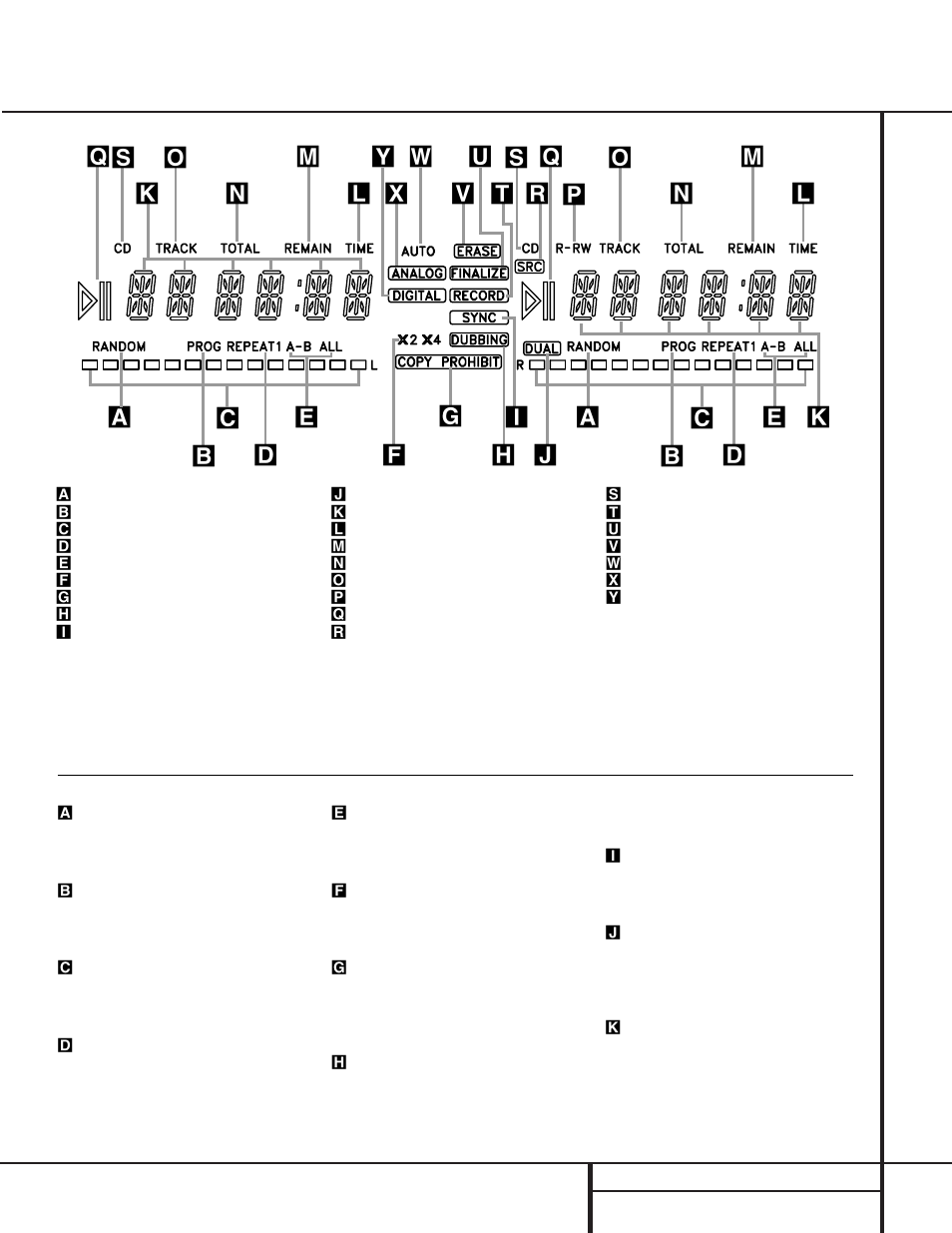 Harman-Kardon CDR 20 User Manual | Page 7 / 24
