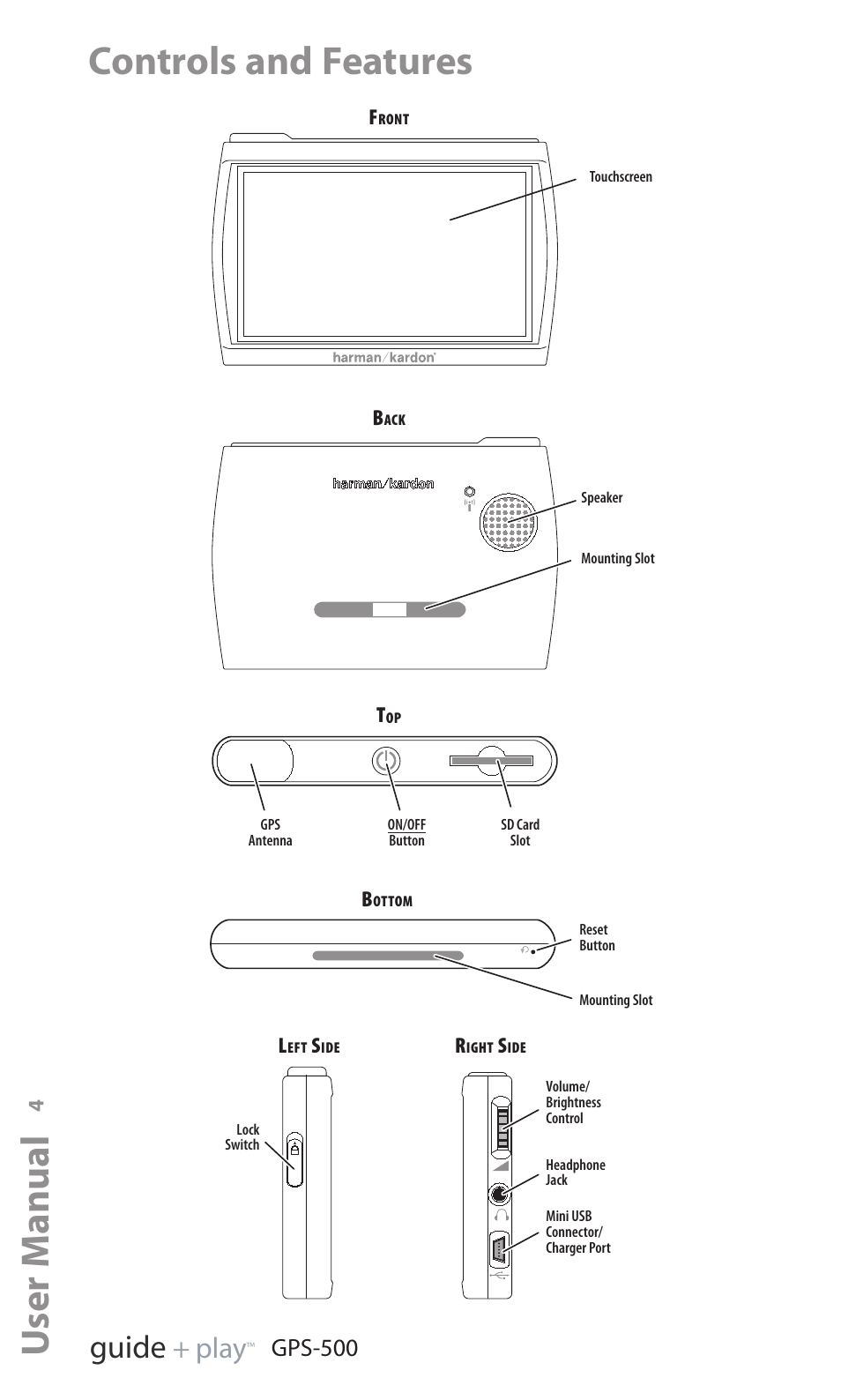 Controls and features u ser manual, Ed i u g, Y a l p | Harman-Kardon GPS-500 WE User Manual | Page 4 / 28