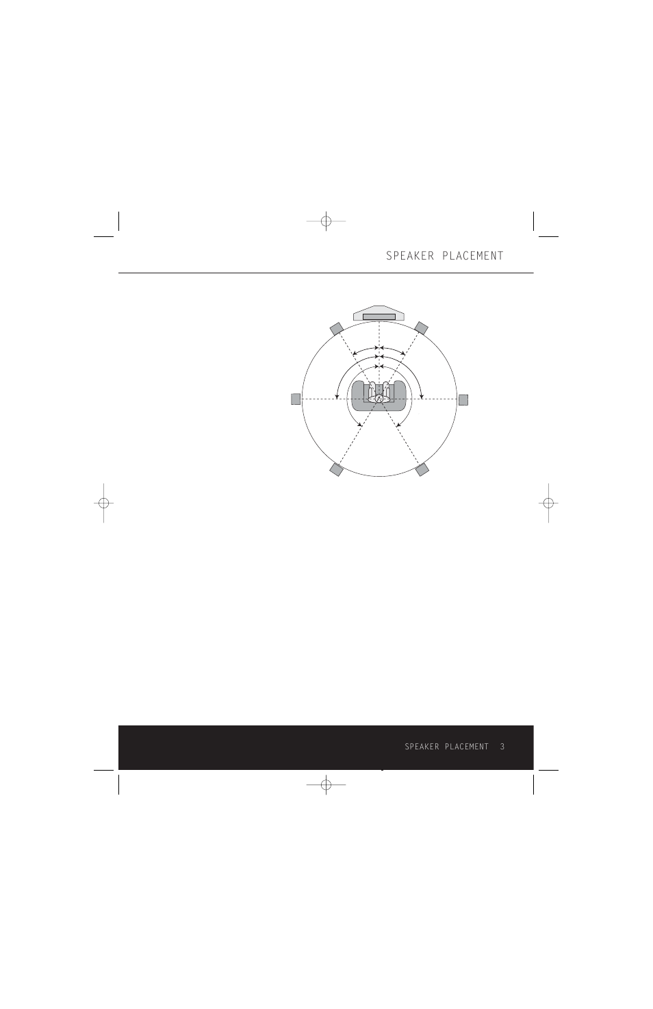 Speaker placement, Color-coding system | Harman-Kardon HKS 9 User Manual | Page 3 / 8