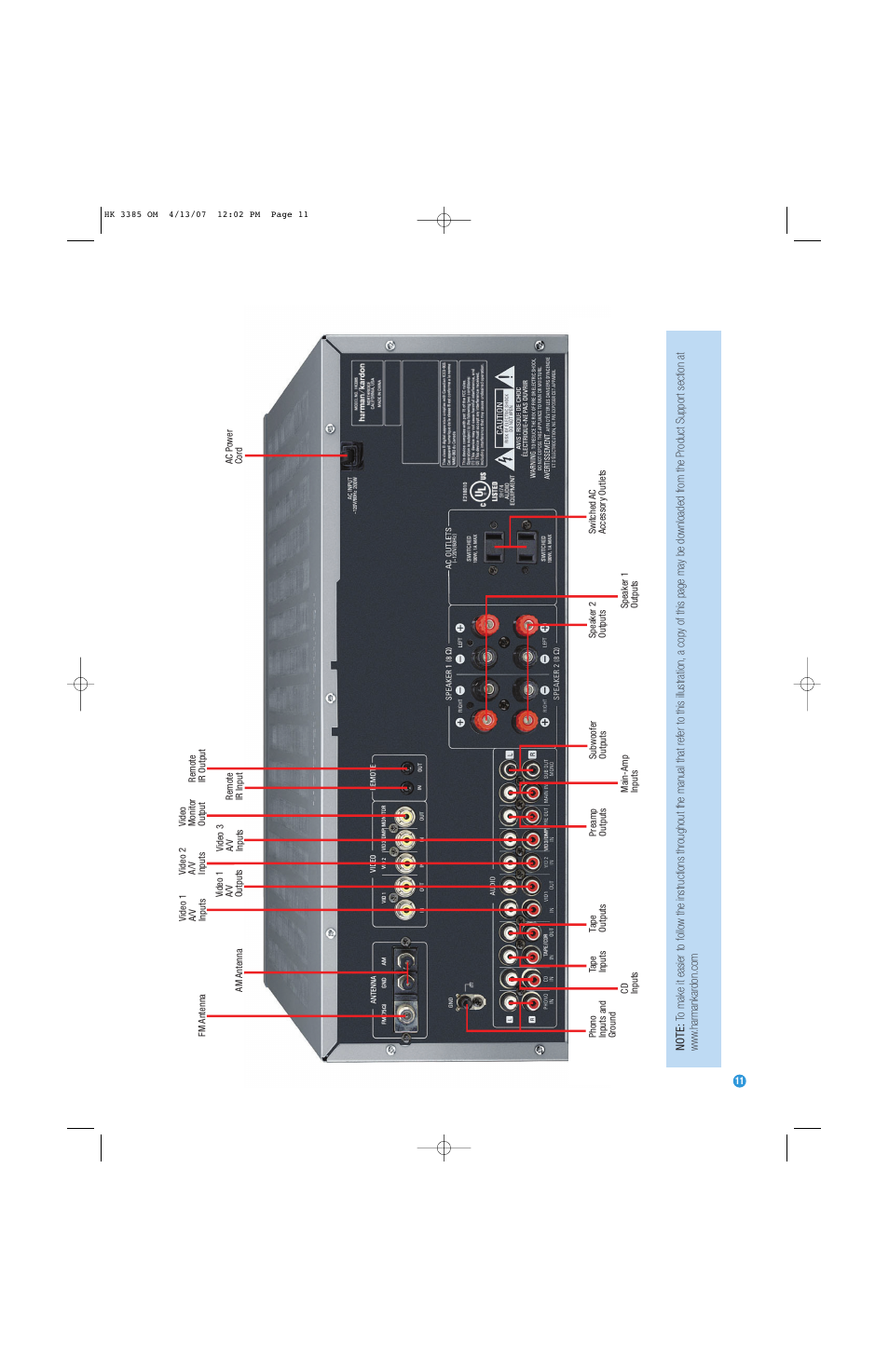 Harman-Kardon HK 3385 User Manual | Page 11 / 28