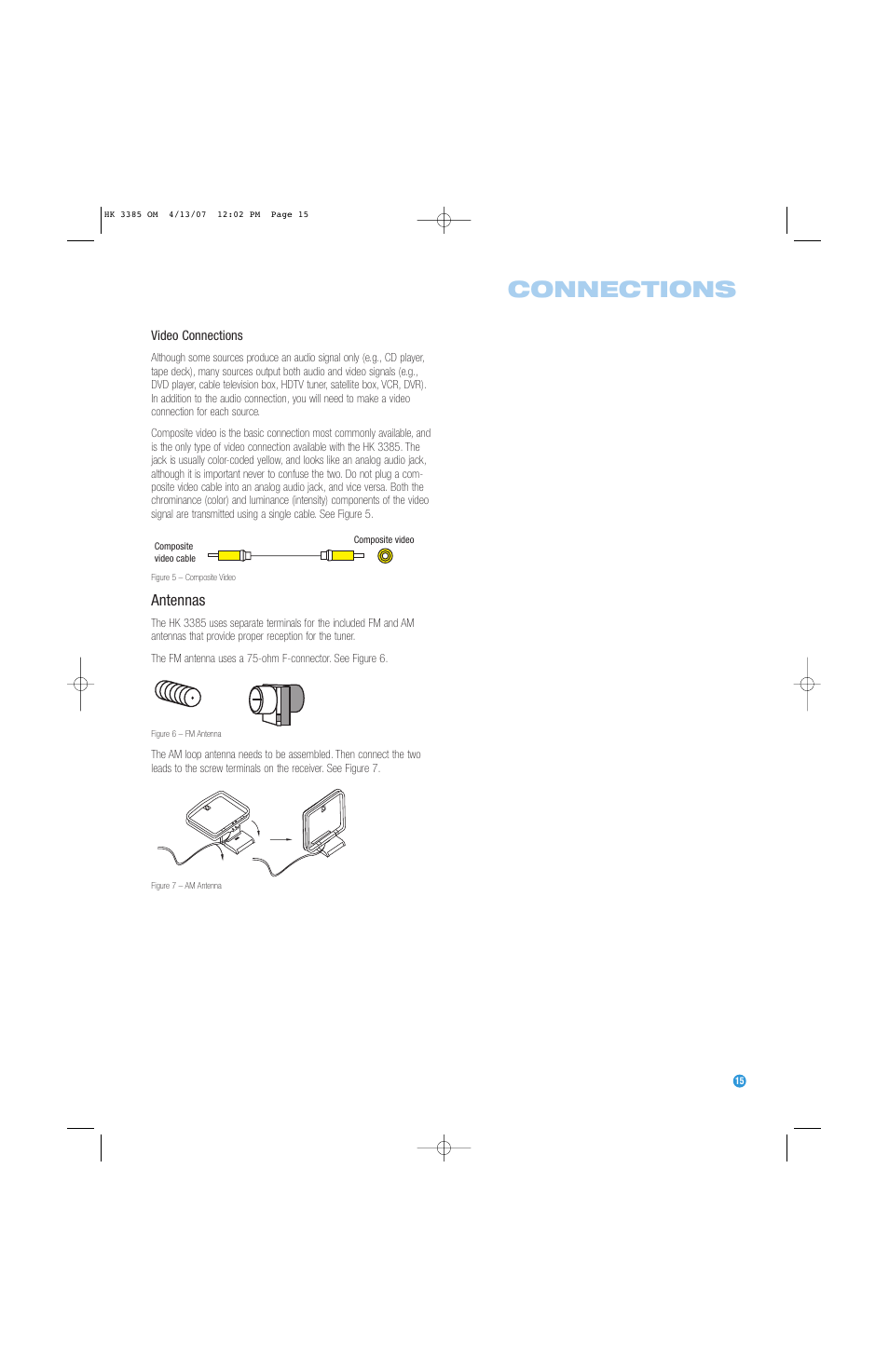 Connections, Antennas | Harman-Kardon HK 3385 User Manual | Page 15 / 28