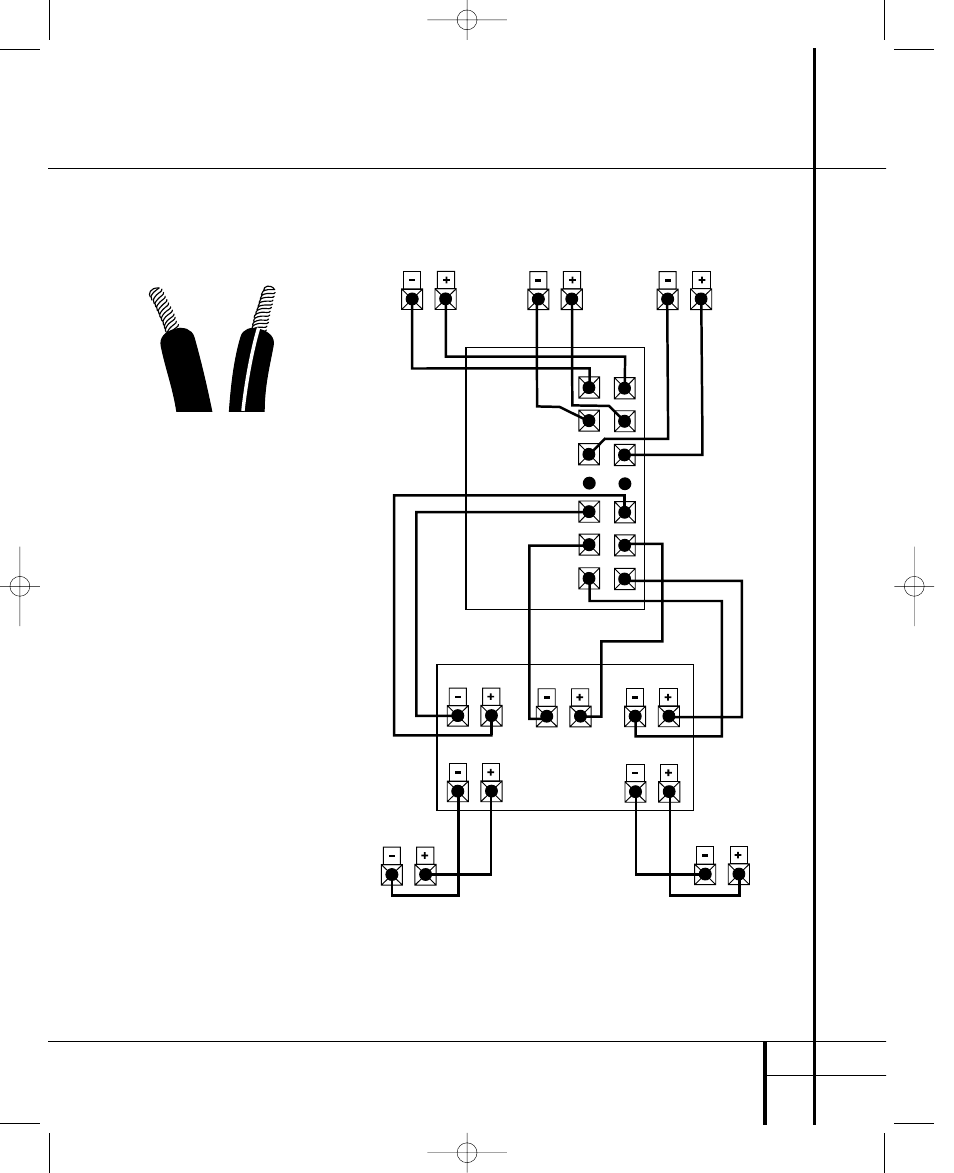 Speaker connections 7, Connection tips speaker level | Harman-Kardon HKTS1 User Manual | Page 7 / 12