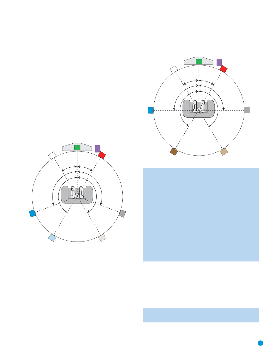 Speaker placement, Front speaker placement, Subwoofer placement | Harman-Kardon AVR 3550HD User Manual | Page 21 / 69