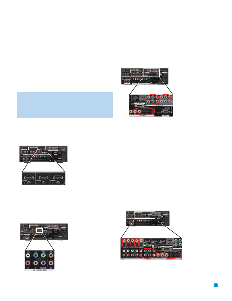 Installation | Harman-Kardon AVR 3550HD User Manual | Page 23 / 69