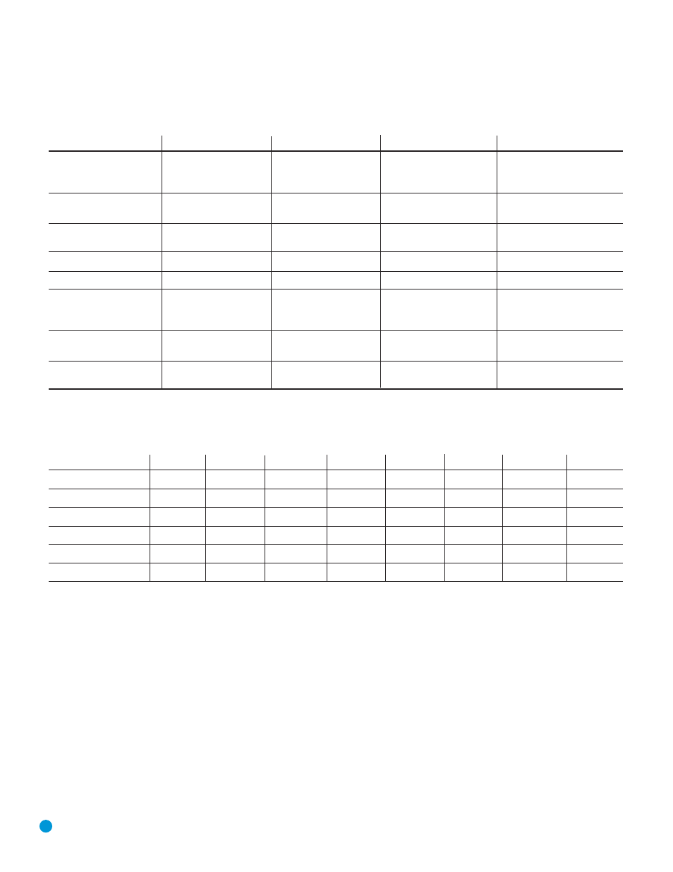 Appendix | Harman-Kardon AVR 3550HD User Manual | Page 52 / 69