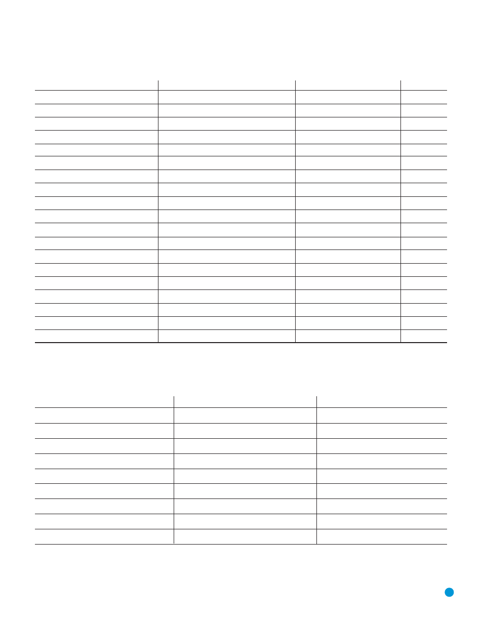 Appendix | Harman-Kardon AVR 3550HD User Manual | Page 53 / 69