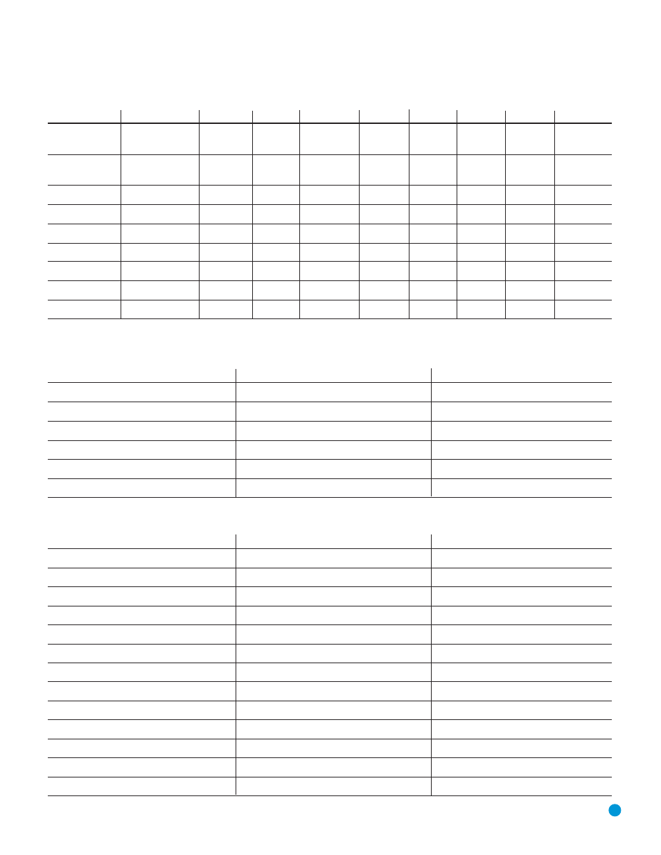 Appendix | Harman-Kardon AVR 3550HD User Manual | Page 55 / 69