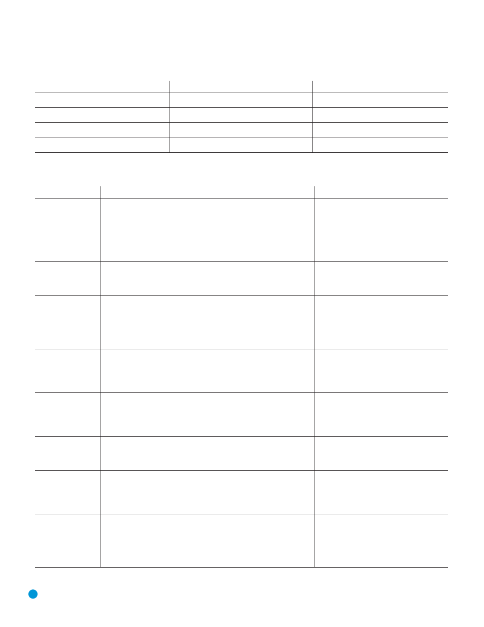 Appendix | Harman-Kardon AVR 3550HD User Manual | Page 56 / 69